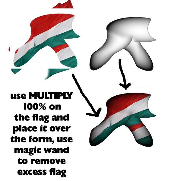 Creation of Hungarian Flagasaurus: Step 3